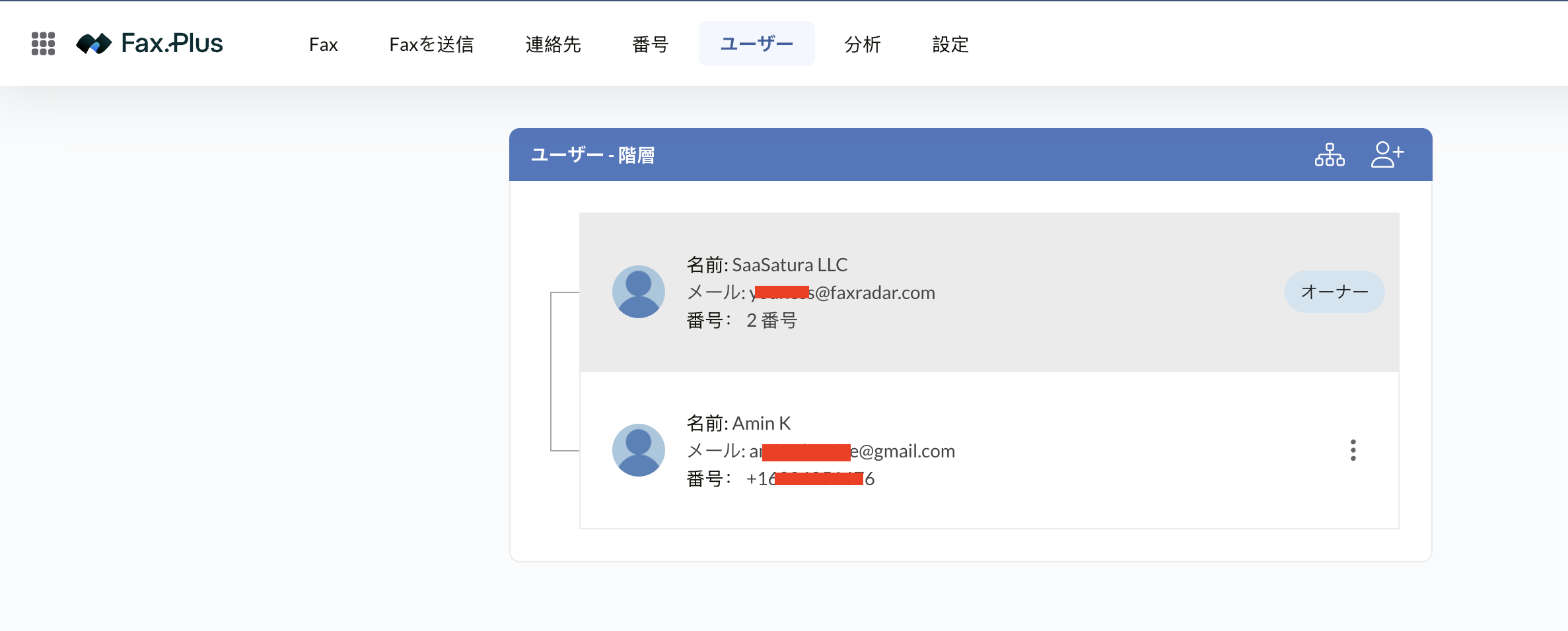 オーナーとメンバーを示すFax.Plusのユーザー階層